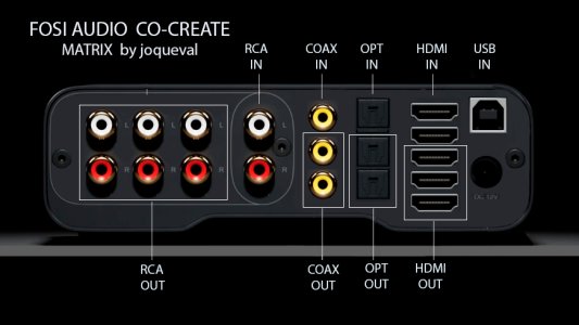 FOSI AUDIO - MATRIX-JOQUEVAL.jpg